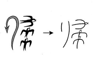 Cách nhớ chữ Kanji 帰