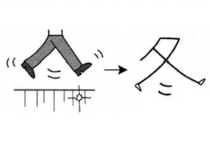 Cách nhớ chữ Kanji 冬