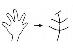 Cách nhớ chữ Kanji 手