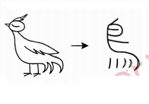 Cách nhớ chữ Kanji 鳥