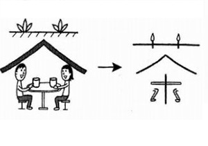 Cách nhớ chữ Kanji 茶