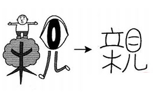Cách nhớ chữ Kanji 親