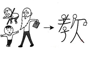 Cách nhớ chữ Kanji 教