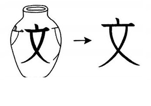 Cách nhớ chữ Kanji 文