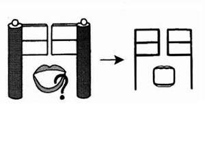 Cách nhớ chữ Kanji 問 