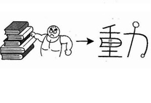 Cách nhớ chữ Kanji 動