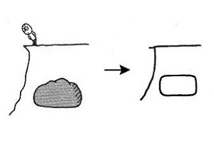 Cách nhớ chữ Kanji 石