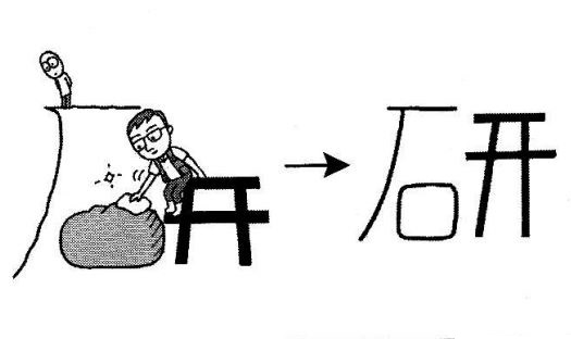 Cách nhớ chữ Kanji 研