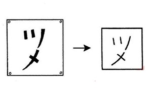 Cách nhớ chữ Kanji 図