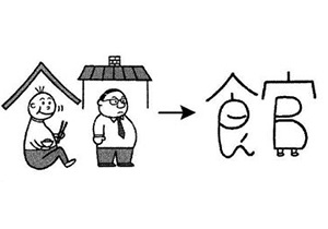 Cách nhớ chữ Kanji 館