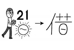 Cách nhớ chữ Kanji 借