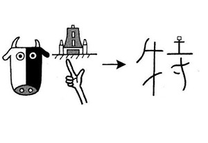 Cách nhớ chữ Kanji 特