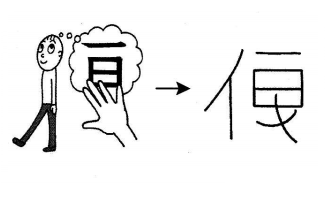 Cách nhớ chữ Kanji 便