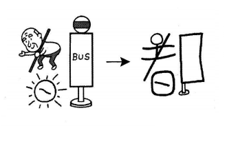 Cách nhớ chữ Kanji 都