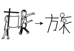 Cách nhớ chữ Kanji 旅
