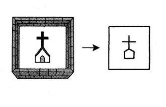 Cách nhớ chữ Kanji 固