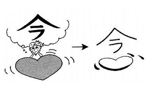 Cách nhớ chữ Kanji 念