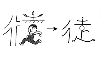 Cách nhớ chữ Kanji 徒
