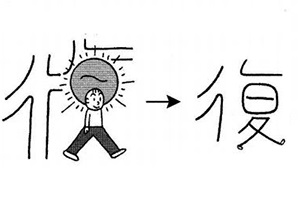 Cách nhớ chữ Kanji 復
