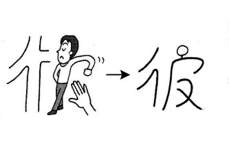Cách nhớ chữ Kanji 彼