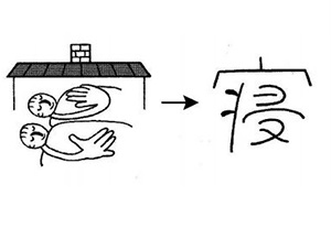 Cách nhớ chữ Kanji 寝