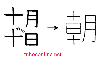 Học chữ Kanji bằng hình ảnh 朝、昼、夕 - tuhoconline.net