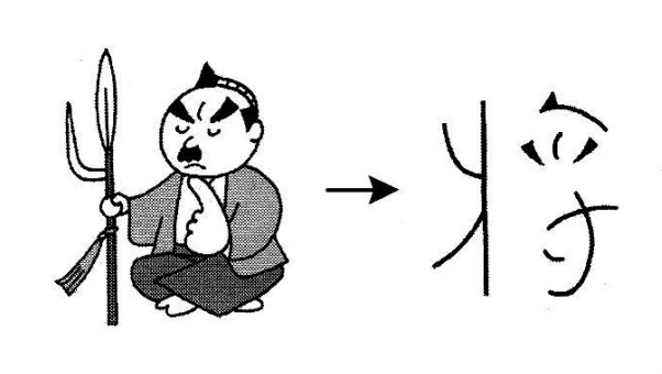 Học chữ Kanji bằng hình ảnh 将, 祖, 育