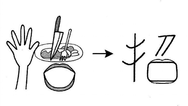 Học chữ Kanji bằng hình ảnh 招, 取, 最