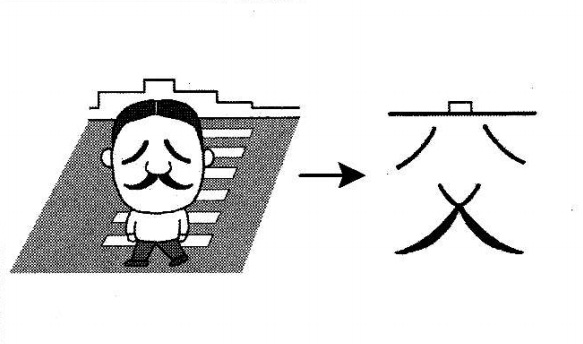 Học chữ Kanji bằng hình ảnh 交, 申, 神