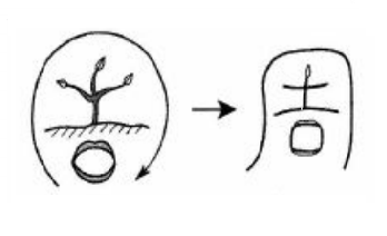 Cách nhớ chữ Kanji 周