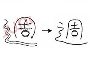 Cách nhớ chữ Kanji 週