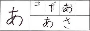 Chữ a - hiragana