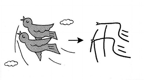 Cách nhớ chữ Kanji 飛