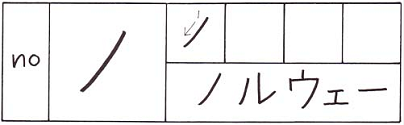 chữ nô - kata
