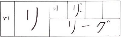 chữ ri -kata