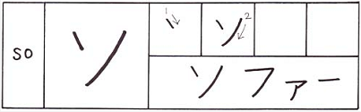 chữ sô - kata