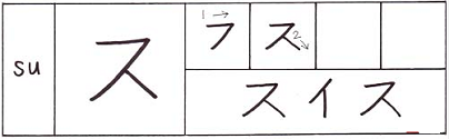chữ sư - kata