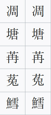 kanji bien the