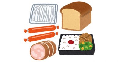 Luyện đọc báo Nhật chủ đề thực phẩm đời sống - phần 2