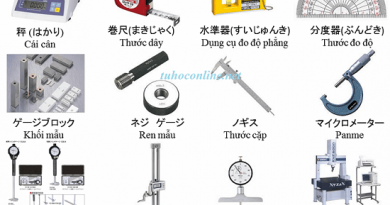 Từ vựng tiếng Nhật theo chủ đề các dụng cụ đo cơ bản