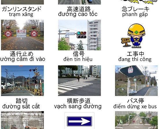 Từ vựng tiếng Nhật theo chủ đề giao thông
