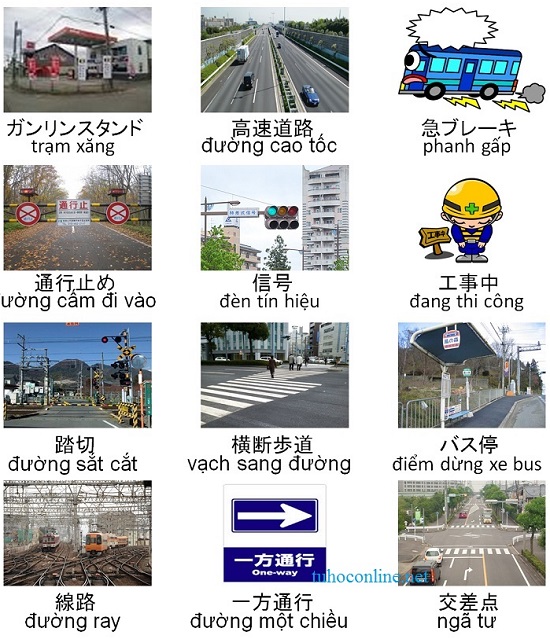 Từ vựng tiếng Nhật theo chủ đề giao thông