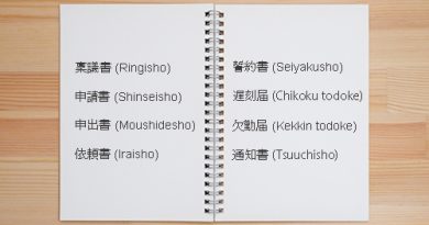 Giới thiệu một số văn bản hành chính tiếng Nhật thường gặp