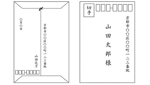 Viết thư bằng tiếng Nhật - các cụm từ thông dụng